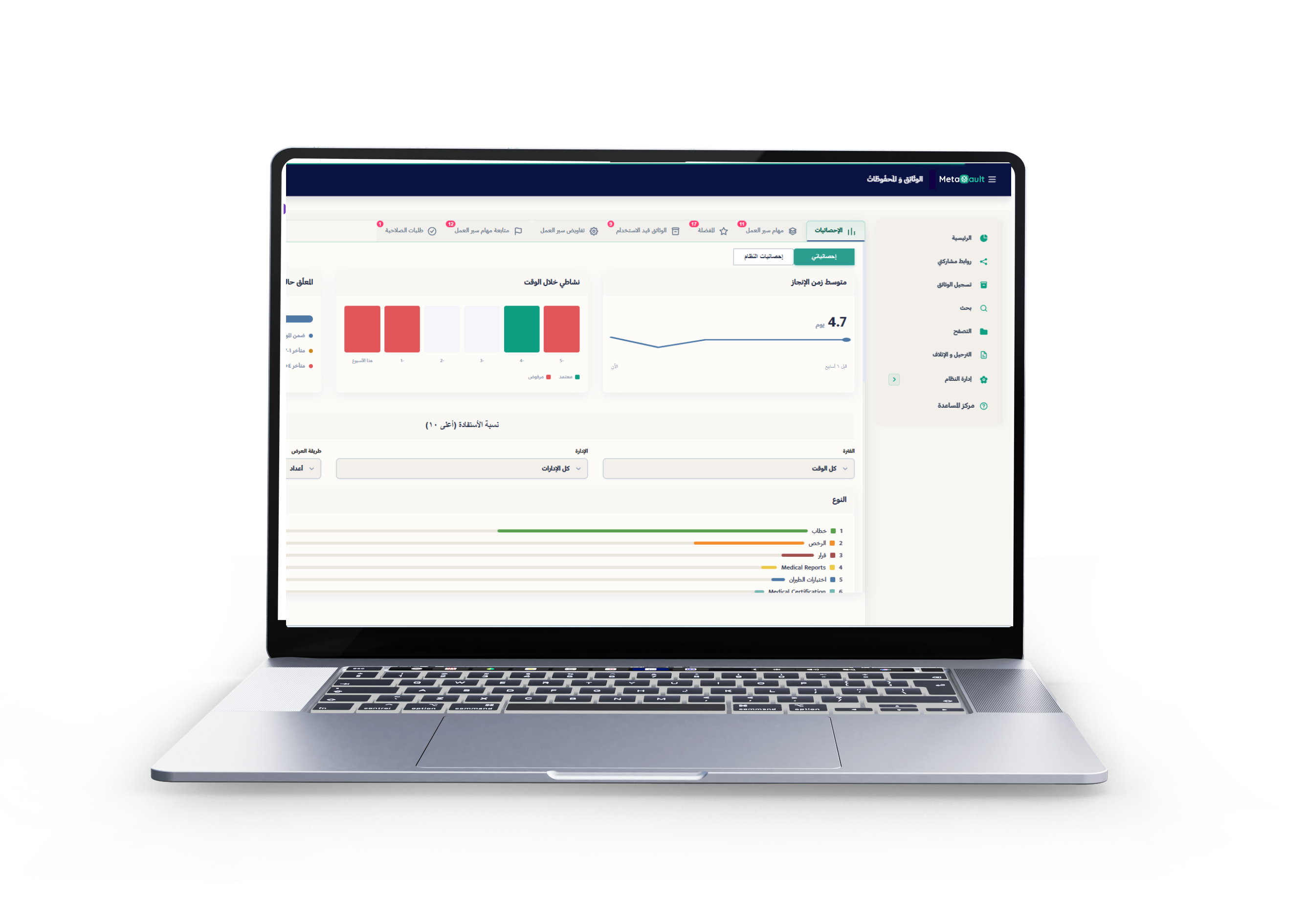 MetaVault ECM dashboard